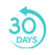 30-Day Return